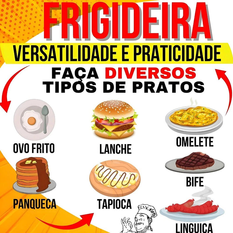 Frigideira antiaderente com 3 divisórias para fritar ovo bacon carne frango lanche multiuso - PrimeImpérios